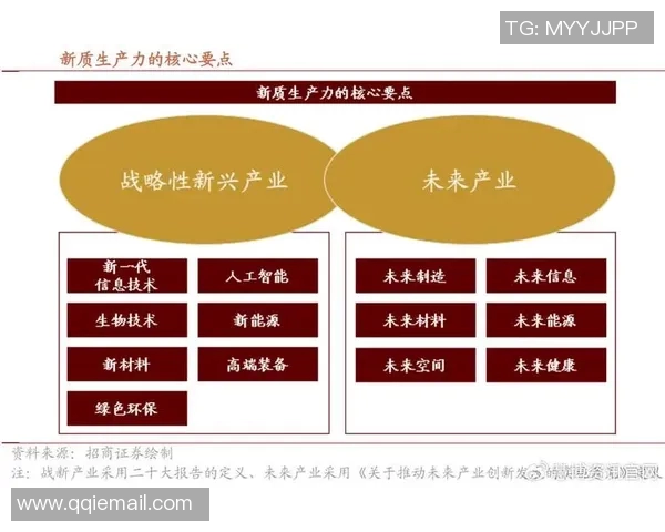 代怀博的崛起与挑战：探索新兴行业中的机遇与未来发展路径