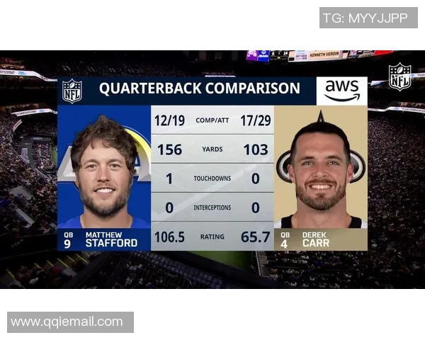 圣徒与公羊的激烈对决揭示了NFL赛季的竞争与荣耀