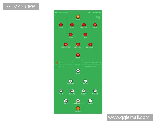 尤文图斯对阵热刺亚洲盘口分析及比赛前瞻 尤文图斯对阵热刺亚洲盘口分析及比赛前瞻