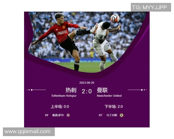 最新曼联对热刺精彩直播回顾及赛后分析全方位解读 最新曼联对热刺精彩直播回顾及赛后分析全方位解读
