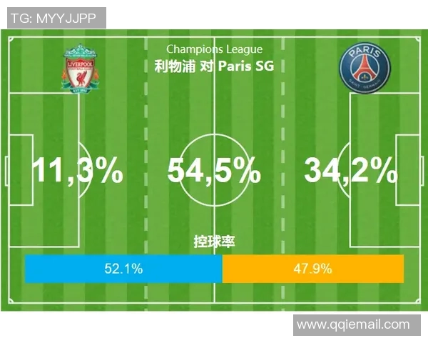 皇马与曼联首发阵容对比解析谁能在巅峰对决中占据优势 皇马与曼联首发阵容对比解析谁能在巅峰对决中占据优势