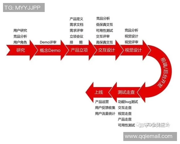 骑士与老鹰的精彩对决回拨分析与战术解读 骑士与老鹰的精彩对决回拨分析与战术解读